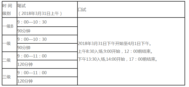 QQ图片20180317162637.png